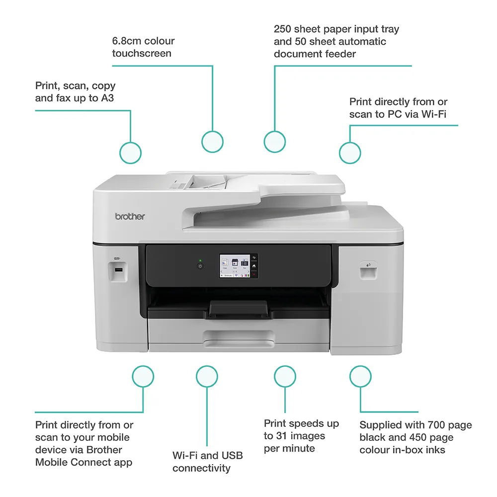 Brother 4-IN-1 BUSINESS-INK MULTIFUNKTI/AUTOMATISCHEM DIN A3 DUPLEXDRUCK — drukarka atramentowa