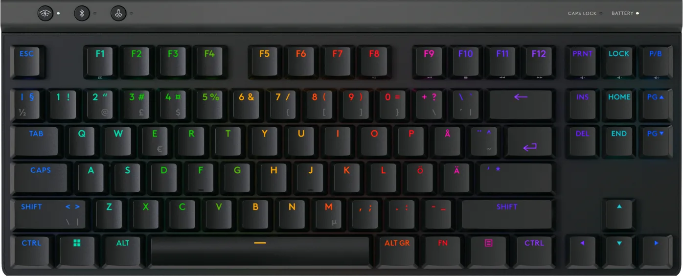 Logitech G515 LIGHTSPEED TKL KB/BLACK - PAN - EMEA28I-935 — klawiatura