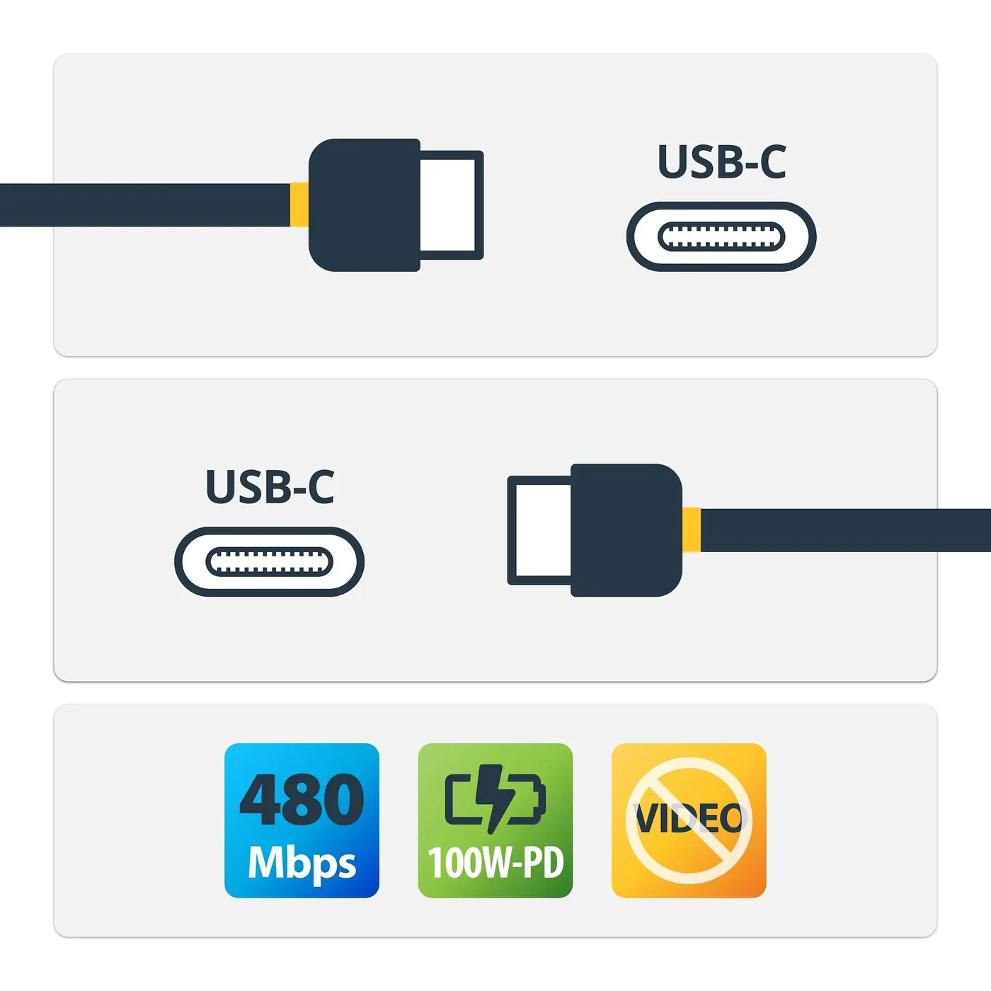 StarTech 2M 6FT USB C CABLE W/ 5A PD — kabel USB